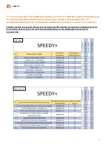 Предварительный просмотр 7 страницы TUBESCA-COMABI 02408-172 Assembly Manual