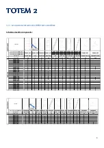 Preview for 4 page of TUBESCA-COMABI 180-250-300 Assembly And Utilisation Manual