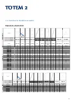 Preview for 35 page of TUBESCA-COMABI 180-250-300 Assembly And Utilisation Manual