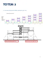 Preview for 37 page of TUBESCA-COMABI 180-250-300 Assembly And Utilisation Manual