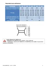 Preview for 6 page of TUBESCA-COMABI NEOLIUM LINE 200 Assembly And Operating Manual