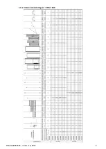 Preview for 8 page of TUBESCA-COMABI NEOLIUM LINE 200 Assembly And Operating Manual