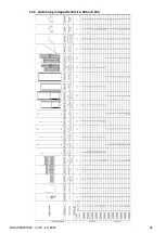 Preview for 96 page of TUBESCA-COMABI NEOLIUM LINE 200 Assembly And Operating Manual