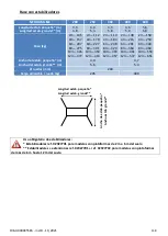 Preview for 138 page of TUBESCA-COMABI NEOLIUM LINE 200 Assembly And Operating Manual