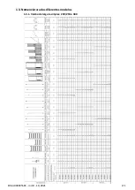 Preview for 271 page of TUBESCA-COMABI NEOLIUM LINE 200 Assembly And Operating Manual