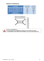 Preview for 69 page of TUBESCA-COMABI NEOLIUM SX Assembly And Operating Manual