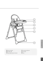 Preview for 33 page of tuc tuc 12051646 Instructions For Use Manual