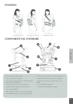 Предварительный просмотр 25 страницы tuc tuc ERGONOMIC BABY CARRIER Instructions For Use Manual