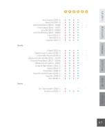 Preview for 97 page of tuc tuc i-size Instructions For Use Manual