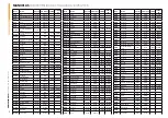 Предварительный просмотр 7 страницы tucanourbano R362 Instruction Manual