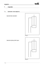 Предварительный просмотр 66 страницы Tuchel PLUS 560 Operating Manual