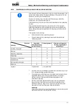 Preview for 15 page of Tuchel PROFI 660 Operating Manual