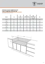 Preview for 13 page of Tucker Barbecues GTR Series Assembly, Installation And Operating Instructions