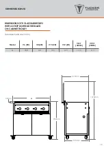 Preview for 14 page of Tucker Barbecues R CLASS Series Assembly, Installation And Operating Instructions