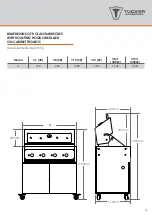 Preview for 15 page of Tucker Barbecues R CLASS Series Assembly, Installation And Operating Instructions