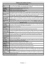 Preview for 13 page of Tucson TL5005SMART Operating Instructions Manual