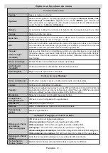 Preview for 14 page of Tucson TL5005SMART Operating Instructions Manual