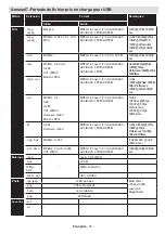 Preview for 33 page of Tucson TL5005SMART Operating Instructions Manual