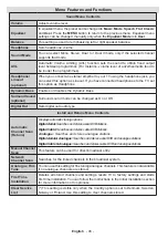 Preview for 48 page of Tucson TL5005SMART Operating Instructions Manual