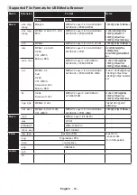 Preview for 65 page of Tucson TL5005SMART Operating Instructions Manual