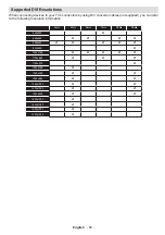 Preview for 67 page of Tucson TL5005SMART Operating Instructions Manual