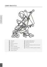 Предварительный просмотр 16 страницы tuctuc PLAIN Instruction Booklet