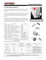 Preview for 7 page of Tuff-Built Best Hoist 60138 Operation & Maintenance Manual