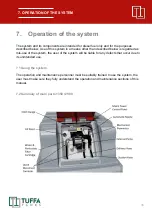 Preview for 18 page of TUFFA TANKS 10000VBFS Installation, Operation And Servicing Manual