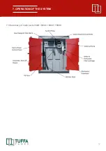 Preview for 19 page of TUFFA TANKS 10000VBFS Installation, Operation And Servicing Manual