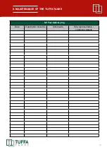 Preview for 35 page of TUFFA TANKS 10000VBFS Installation, Operation And Servicing Manual