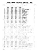 Preview for 16 page of TUFFCAT 2X1000 Owner'S Manual