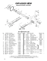 Предварительный просмотр 18 страницы TUFFCAT 2X1000 Owner'S Manual