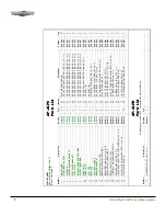 Preview for 8 page of TuffStuff AP-2LPD Deluxe Assembly Instructions Manual