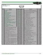 Preview for 16 page of TuffStuff Apollo 7000 Series Owner'S Manual