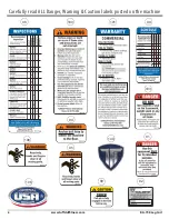 Preview for 6 page of TuffStuff BA-708 Maintenance & Assembly Instructions