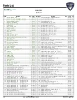 Preview for 26 page of TuffStuff BIO-ARC BA-709 Maintenance & Assembly Instructions