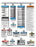 Предварительный просмотр 6 страницы TuffStuff CG-9504 Owner'S Manual