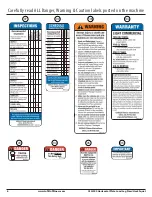 Preview for 6 page of TuffStuff CLH-300 Owner'S Manual