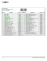 Preview for 6 page of TuffStuff ODY-5AB Assembly & Instruction Manual