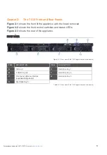 Preview for 5 page of tufin T-510 Quick Start Manual