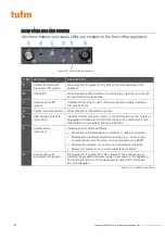 Preview for 6 page of tufin T-510 Quick Start Manual