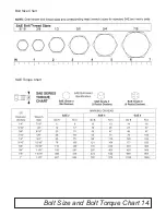 Preview for 17 page of Tufline GB Series Operator'S Manual