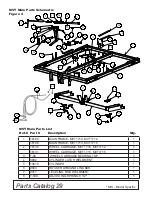 Предварительный просмотр 32 страницы Tufline MVT1710 Operator'S Manual