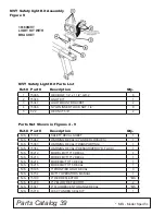 Предварительный просмотр 42 страницы Tufline MVT1710 Operator'S Manual