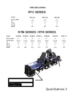 Preview for 3 page of Tufline RTC 40 Operator'S Manual