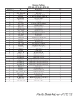 Preview for 13 page of Tufline RTC 40 Operator'S Manual