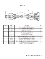 Preview for 23 page of Tufline RTC 40 Operator'S Manual