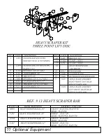 Preview for 14 page of Tufline TL43 Series Operator'S Manual