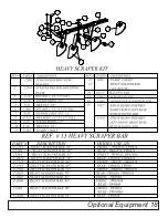 Preview for 21 page of Tufline TW6 Series Operator'S Manual