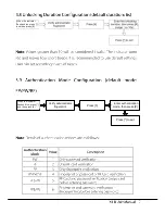 Предварительный просмотр 11 страницы TUFLOC X8-B User Manual